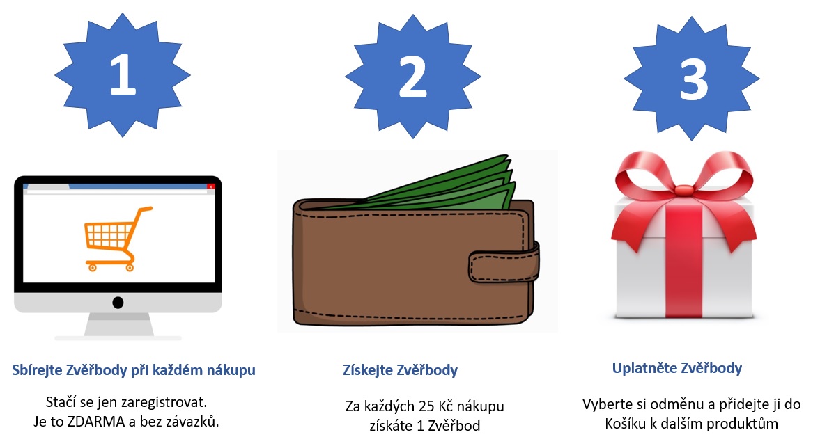 Zvěřbody_1